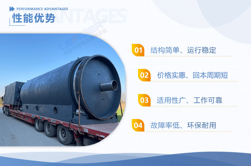 廢輪胎裂解設備出油率與什么有關(guān)？