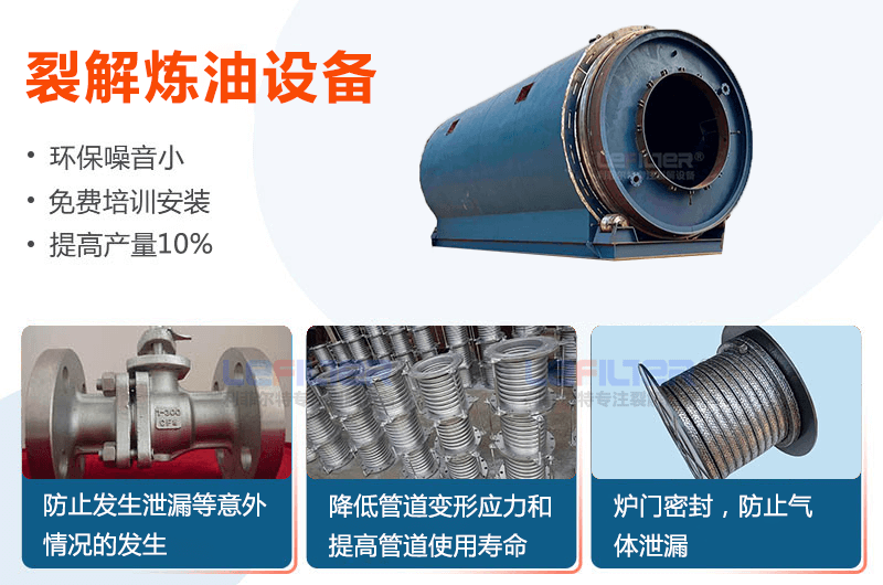 廢輪胎熱解煉油設(shè)備