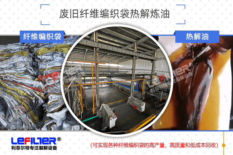 廢舊編織袋熱解處理后能得到多少油？