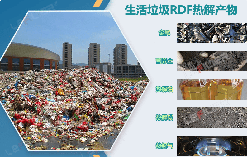 高溫裂解過程中的焦油是什么？