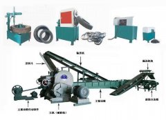 廢塑料、廢輪胎連續(xù)式處理工藝特點(diǎn)