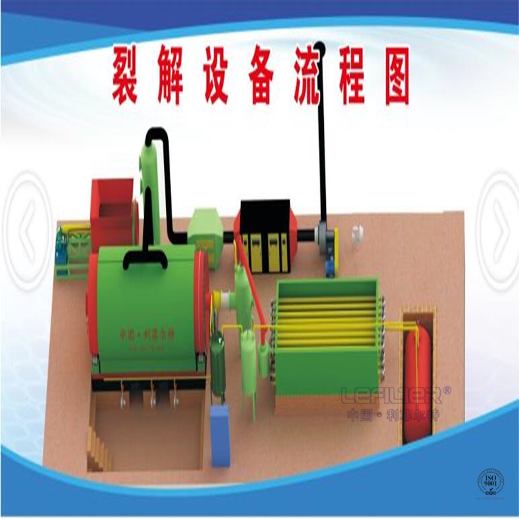 間歇式與半連續(xù)式設(shè)備、連續(xù)式設(shè)備的區(qū)別