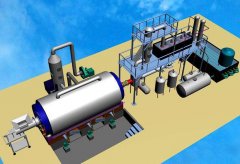 廢輪胎裂解煉油的詳細(xì)過(guò)程