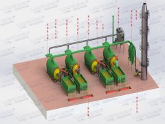 廢舊輪胎煉油簡介